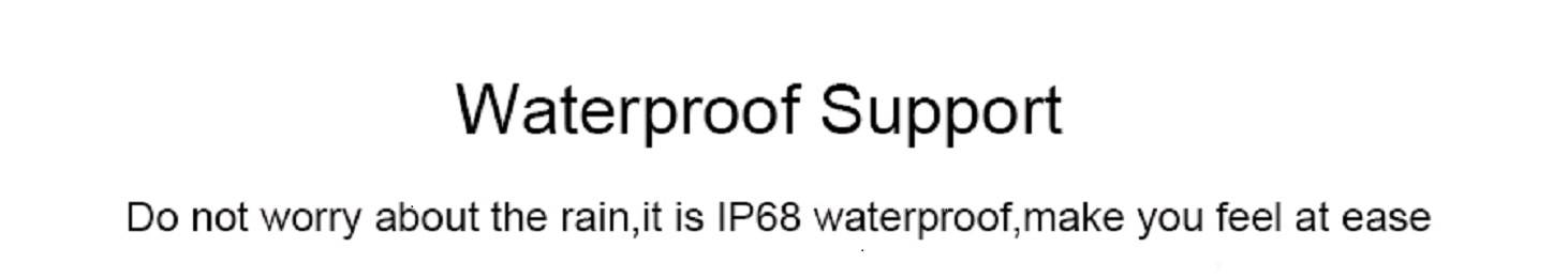 Mini Backup Camera for Cars